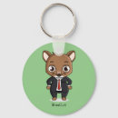 Search for funny rats key rings Mouse