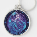 Search for aquarius symbol key rings Astrology