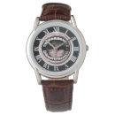 Search for dentist watches Orthodontist