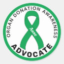 Search for organ transplant crafts party Support