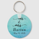 Search for celebrity key rings Bride