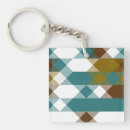 Search for jade key rings White