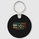 Search for 15th key rings 15 years old