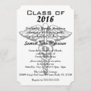 Search for surgeon invitations Medicine