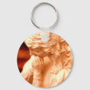 Search for beliefs round key rings Pray