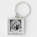 Search for brunswick key rings Portrait