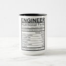 Search for engineer job mugs Career