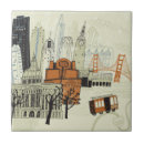 Search for landmarks tiles San francisco california