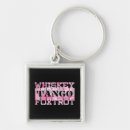 Search for spouse key rings Girlfriend