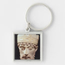 Search for franks key rings 13th