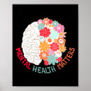 Search for brain posters Prevention