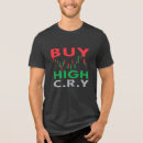 Search for buy clothing Investor