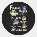 Search for fly fishing stickers Camping