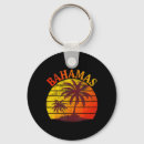 Search for entire key rings Definitely absolutely totally