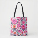 Search for mexican accessories Botanical
