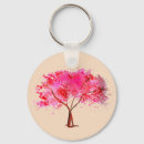 Search for cherry blossom tree key rings Sakura