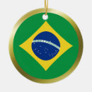 Search for brazilian christmas tree decorations Brasil