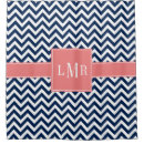 Search for blue chevron monogram Zigzags