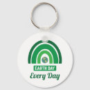 Search for b day round key rings Conservation