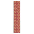 Search for red and gold christmas placemats Pattern