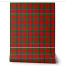 Search for sinclair posters Plaid