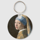 Search for earring key rings Dutch