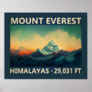 Search for mount everest posters Nepal