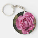 Search for angel pictures key rings Flower photos