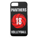Search for seniors iphone cases Number