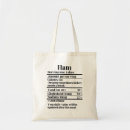Search for ham tote bags Food