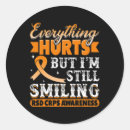 Search for regional stickers Complex