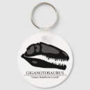 Search for carnivorous key rings Carnivore