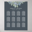 Search for charts Floral