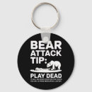 Search for back off key rings Back to nature