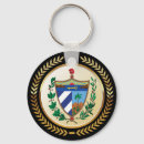 Search for cuban rounded key rings Patriotic
