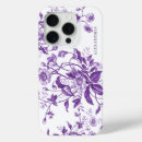 Search for french wedding electronics Bride