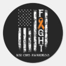 Search for crps stickers Complex regional pain syndrome