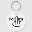 Search for authority key rings Politics