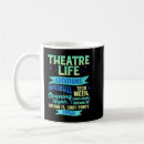 Search for funny actor mugs Thespian