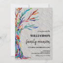Search for family tree invitations Family get together