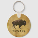 Search for americana accessories Rustic