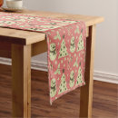 Search for christmas snowman table runners Winter