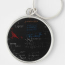 Search for graph accessories Science