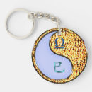 Search for year of the snake key rings Astrology