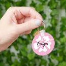 Search for hawaiian print key rings Floral