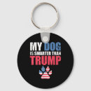 Search for anti dog key rings Take america back