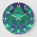 Search for unique kitchen clocks Face pattern numbers shop