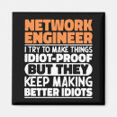 Search for network magnets Technology