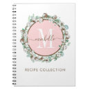 Search for kitchen accessories Monogrammed
