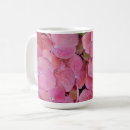 Search for hydrangea flower mugs Garden